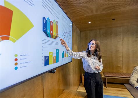 Operational Research Question 的图像结果