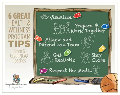 Health Wellness Program 的图像结果