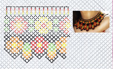 Image result for Tutorial Mostacillas