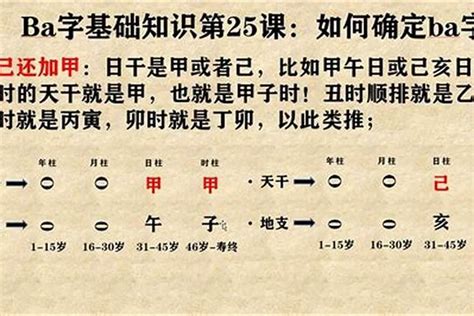 如何确定八字的方位？八字的方位是以什么为标准_八字_若朴堂文化