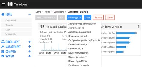 Image result for MDM Software Comparison