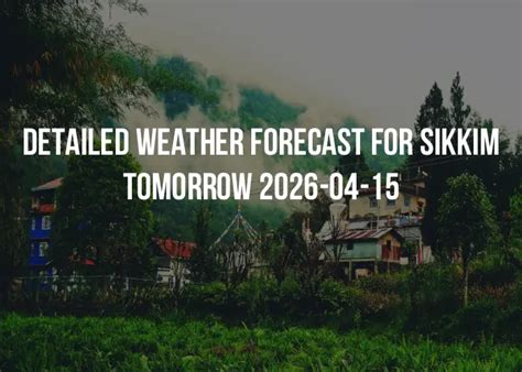 Weather in Sikkim Today & Forecast for the Coming Days - Continuously ...