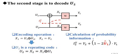 Image result for What Are Generator Matrix in Coding Theory