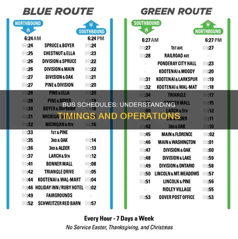 Bus Schedules: Understanding Timings And Operations | ShunAuto