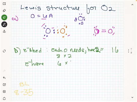 Image result for Lewis Structure of O2