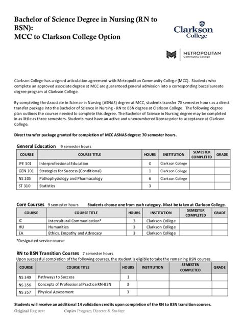 Fillable Online GSW and CGTC Sign Agreement to Allow Nursing ... Fax ...