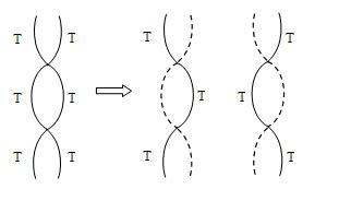 Protoplasm - Biomolecules, Biology, Class 11 PDF Download