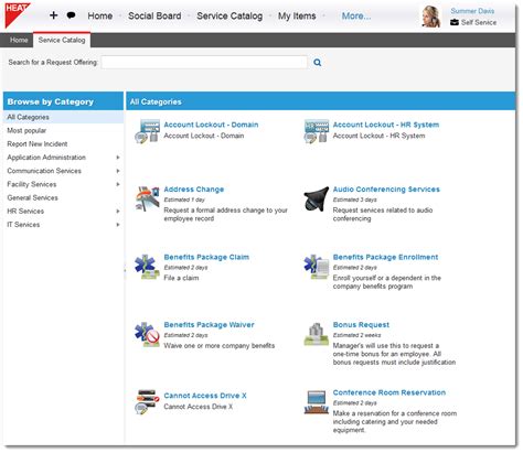 Network Service Catalog 的图像结果