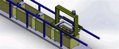 Image result for How to Model Complex Machine