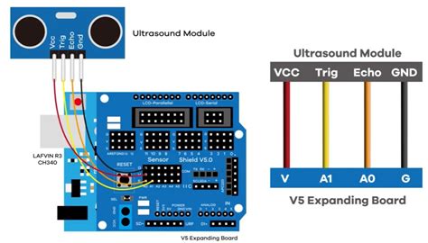 Image result for Arduino Programming a Wrover Screen