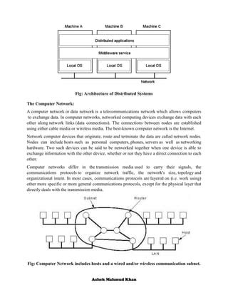 Distributed System Tutorial 的图像结果