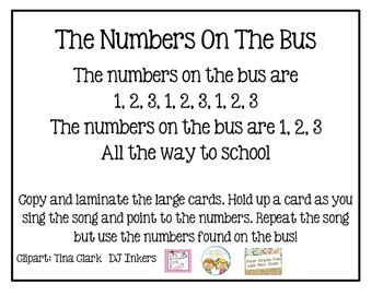 Image result for Graphing Figures Math Song