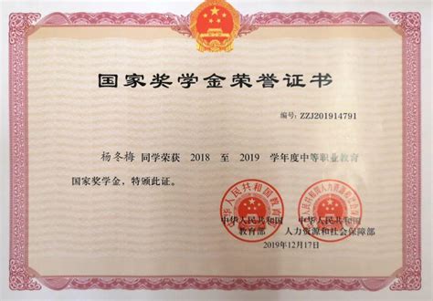 刘诗语研究生期间所获荣誉 -河南省核蛋白基因调控国际联合实验室
