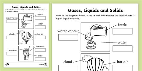 Gases, Liquids and Solids Activity