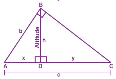 Image result for Altitude of a Triangle Using Set Square