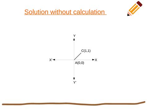 Image result for Rotation In2d In X Axis in Computer Graphics
