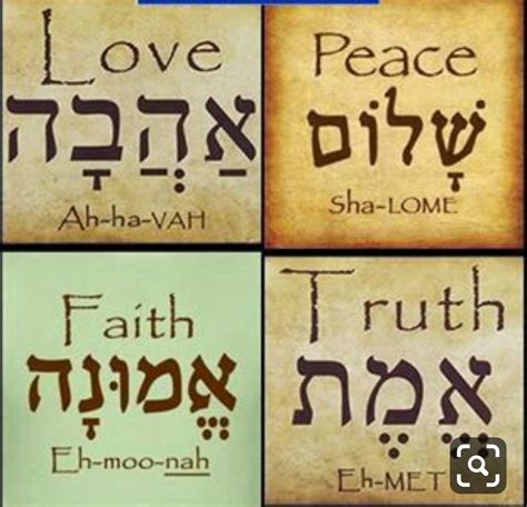 Hebrew Language Basic Words - Slang Across Languages