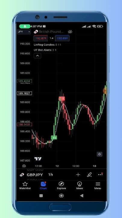 Image result for Utbot Tutorial