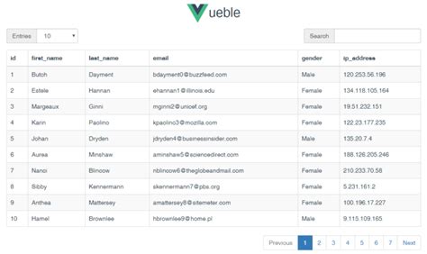 DataTable Vue 2 的图像结果