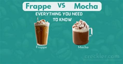 Types of Frappe Menu 的图像结果