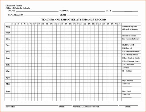 Image result for FMLA Tracking Spreadsheet Template Excel