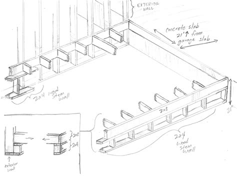 Building a raised floor over garage concrete slab | DIY Home ...