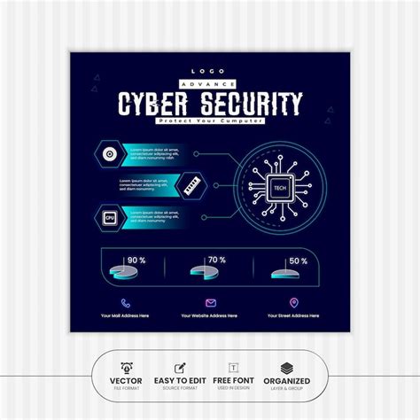 Image result for Encryption Infographic