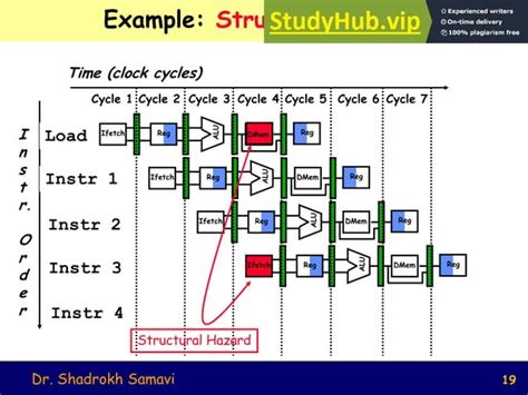 Image result for Pipe Lining Computer