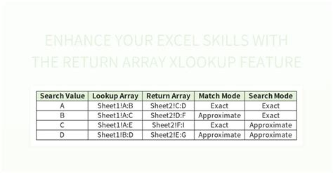 Image result for What Is Return Array in Excel