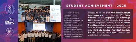 IIITDM Kancheepuram