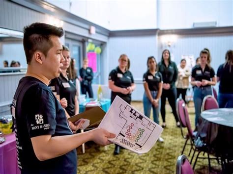 Image result for Partitive Proportion