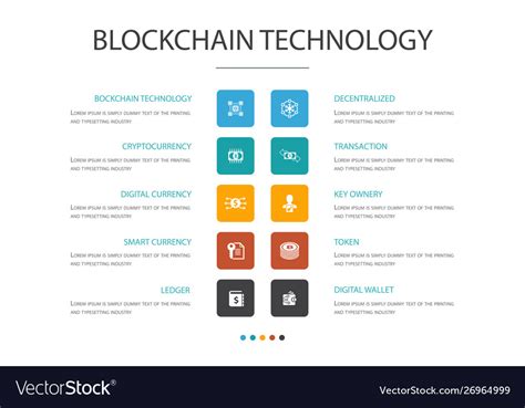 Blockchain Technology Graphic 的图像结果