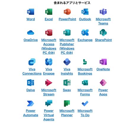 Microsoft JavaScript. Update に対する画像結果