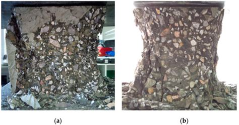 Performance-Based Design of Ferronickel Slag Alkali-Activated Concrete ...