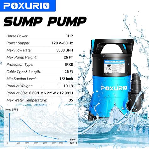 POXURIO Submersible Sump Pump, 1HP 5300GPH High Flow Dirty India | Ubuy