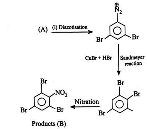 Identify the product (B) in the following reaction sequence.