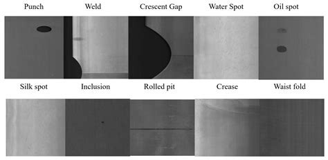 Multi-Scale Feature Convolutional Modeling for Industrial Weld Defects ...