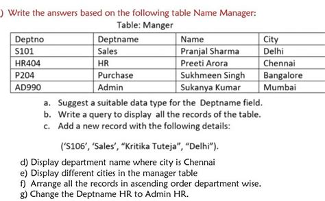 plz answer fastWrite the answers based on the following table Name ...