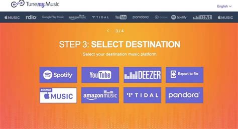 Comment importer des listes de lecture dans Spotify à partir d'autres