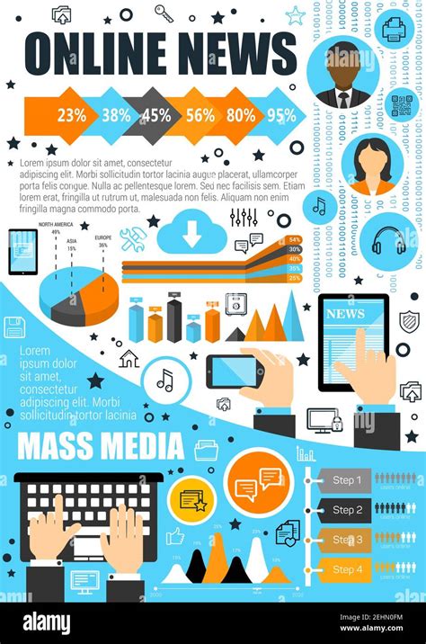 Top Stories News Graphic 的图像结果