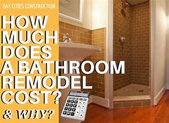 Image result for How Much Does It Cost to Remodel a Shower