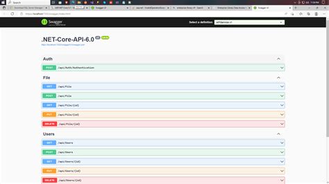 Image result for API .Net Core 6