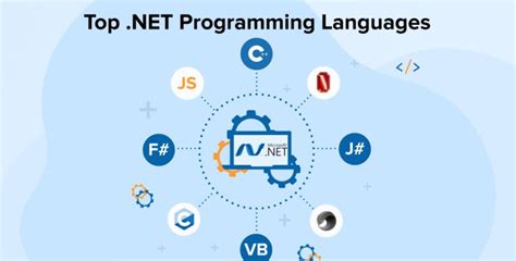 Image result for .NET Framework Programming Languages