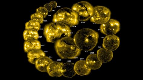 Researchers trace influence of Venus, Earth, Jupiter on Sun’s cycles | Science News - News9live