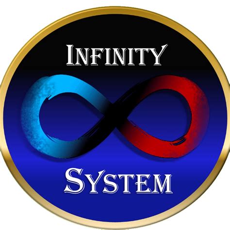 Image result for Infinity System Tutor
