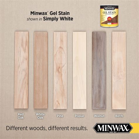Minwax Gel Stain Oil-Based Simply White Semi-Transparent Interior Stain ...