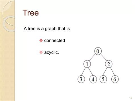 Data Structure Graph PPT 的图像结果