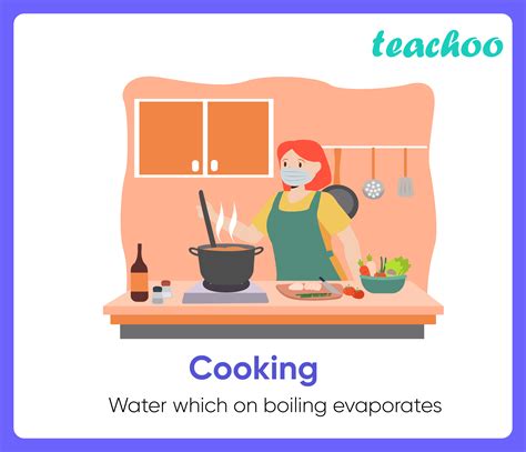 11+ Examples of Evaporation in our daily life (Explained!) - Teachoo