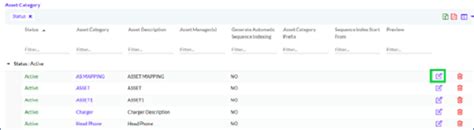 Asset Category