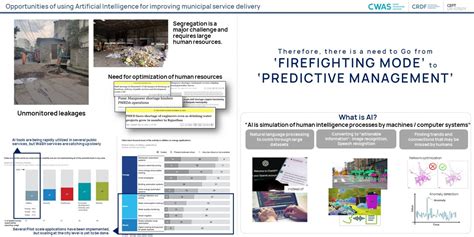 PUI22285 | CEPT - Portfolio